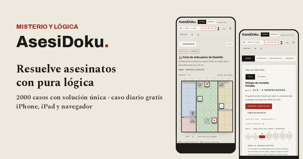 Plano de un caso de AsesiDoku y el reto del día